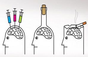 Factors predisposing to the appearance of papillomas